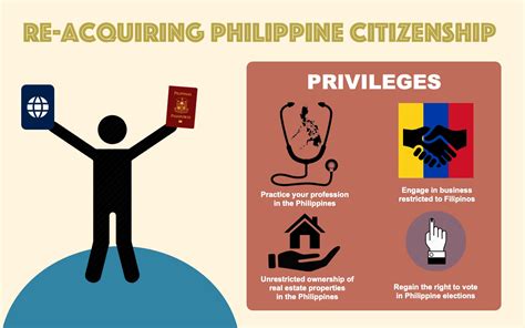 Filipino Citizenship .